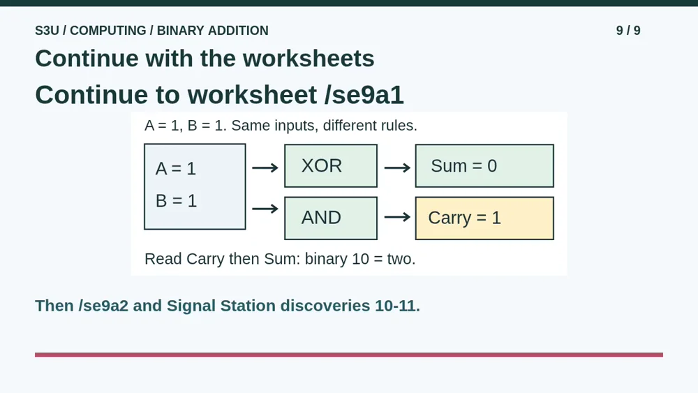 Video illustration: Continue with the worksheets. The spoken explanation follows.