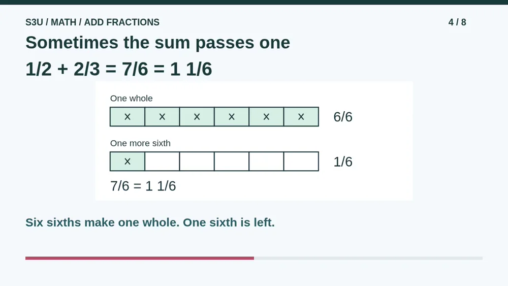 Video illustration: Sometimes the sum passes one. The spoken explanation follows.