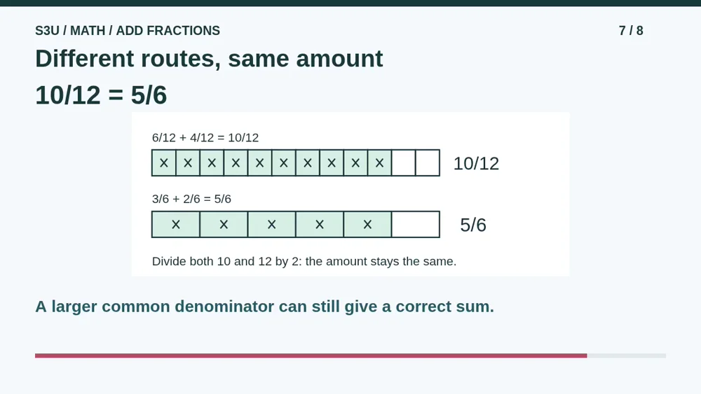 Video illustration: Different routes, same amount. The spoken explanation follows.