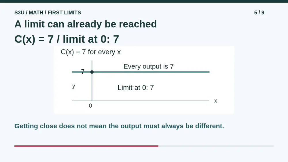 Video illustration: A limit can already be reached. The spoken explanation follows.