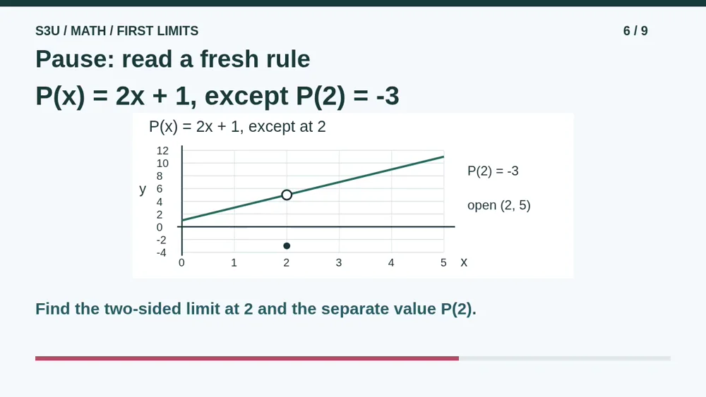 Video illustration: Pause: read a fresh rule. The spoken explanation follows.
