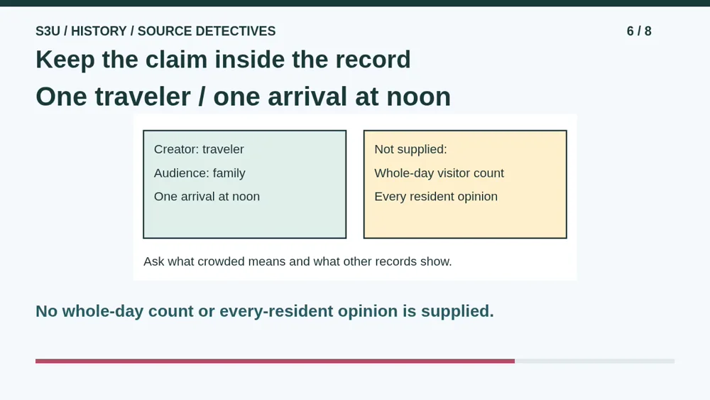 Video illustration: Keep the claim inside the record. The spoken explanation follows.