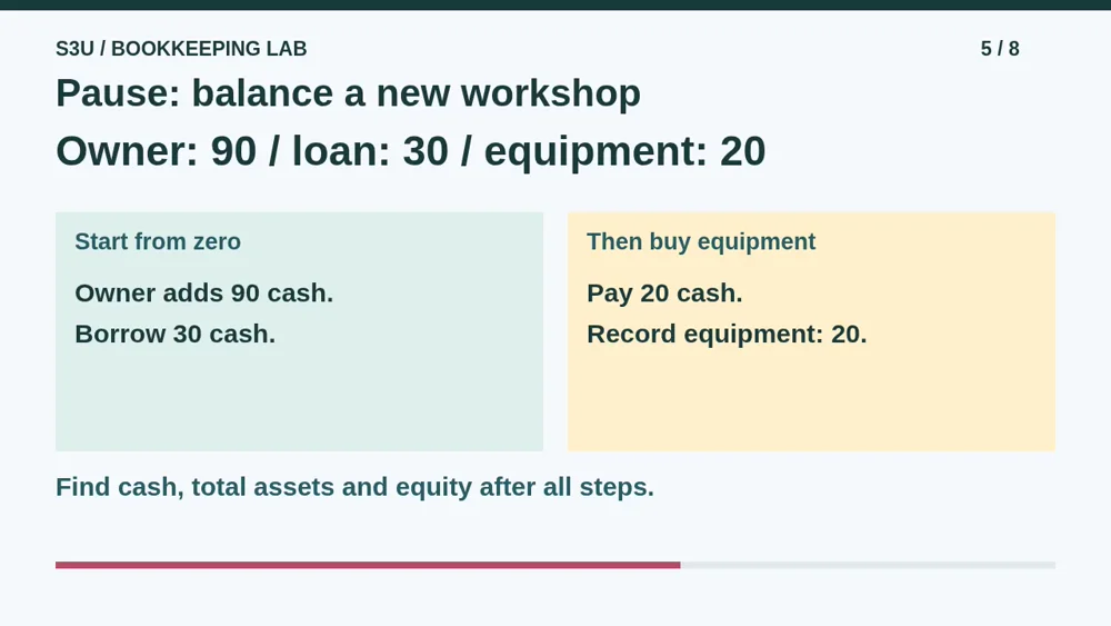 Video illustration: Pause: balance a new workshop. The spoken explanation follows.