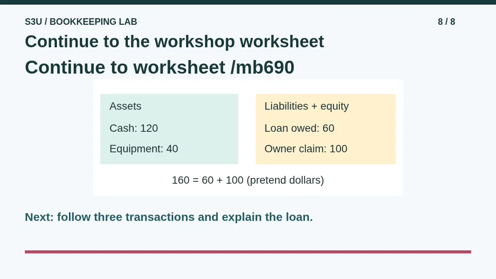 Video illustration: Continue to the workshop worksheet. The spoken explanation follows.