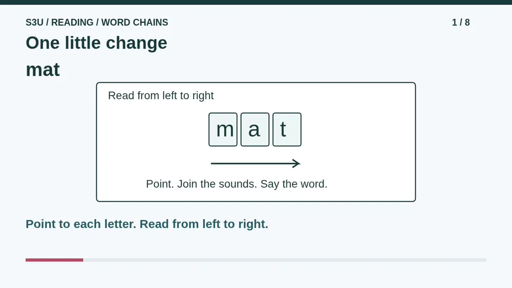Video illustration: One little change. The spoken explanation follows.
