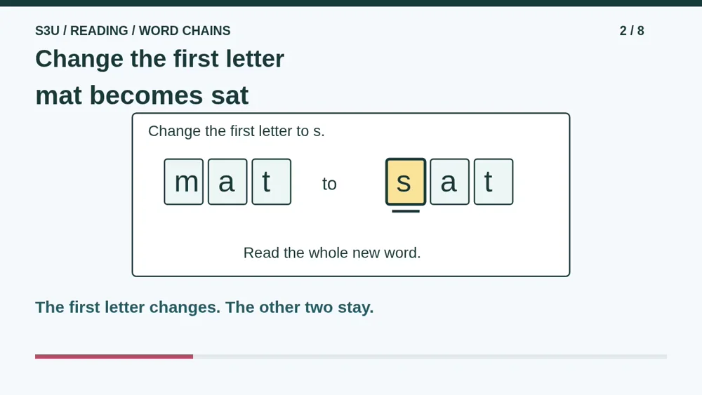 Video illustration: Change the first letter. The spoken explanation follows.