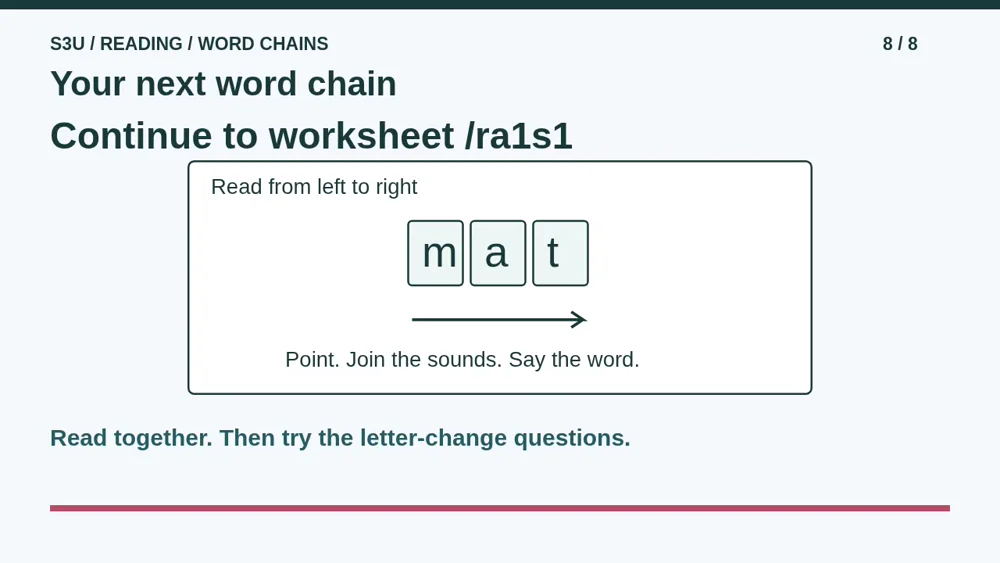 Video illustration: Your next word chain. The spoken explanation follows.