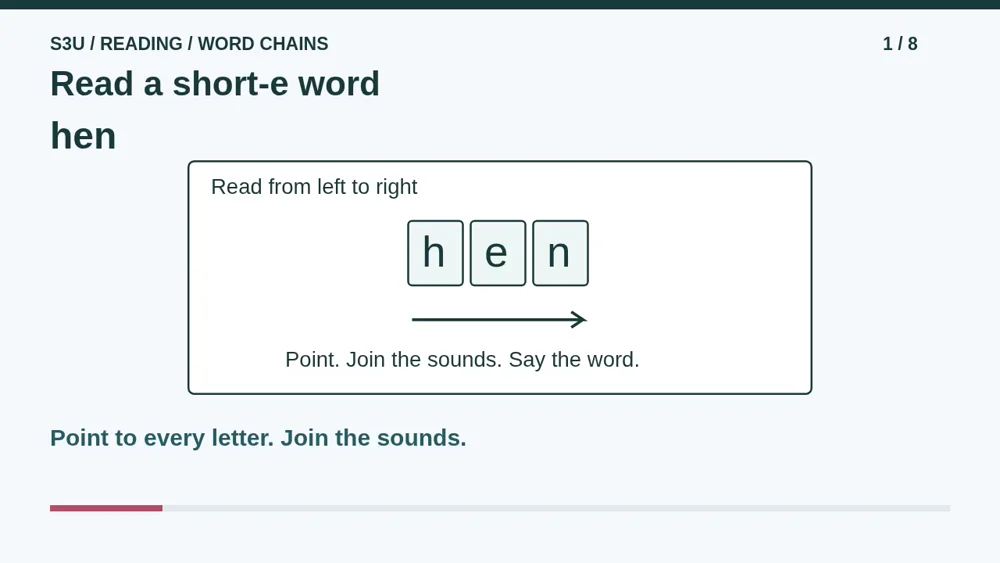 Video illustration: Read a short-e word. The spoken explanation follows.