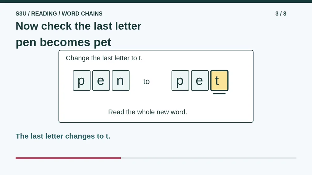Video illustration: Now check the last letter. The spoken explanation follows.