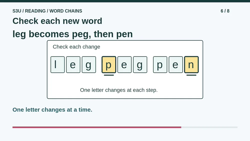 Video illustration: Check each new word. The spoken explanation follows.