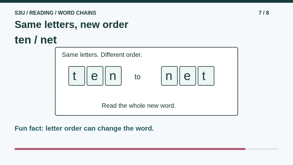 Video illustration: Same letters, new order. The spoken explanation follows.