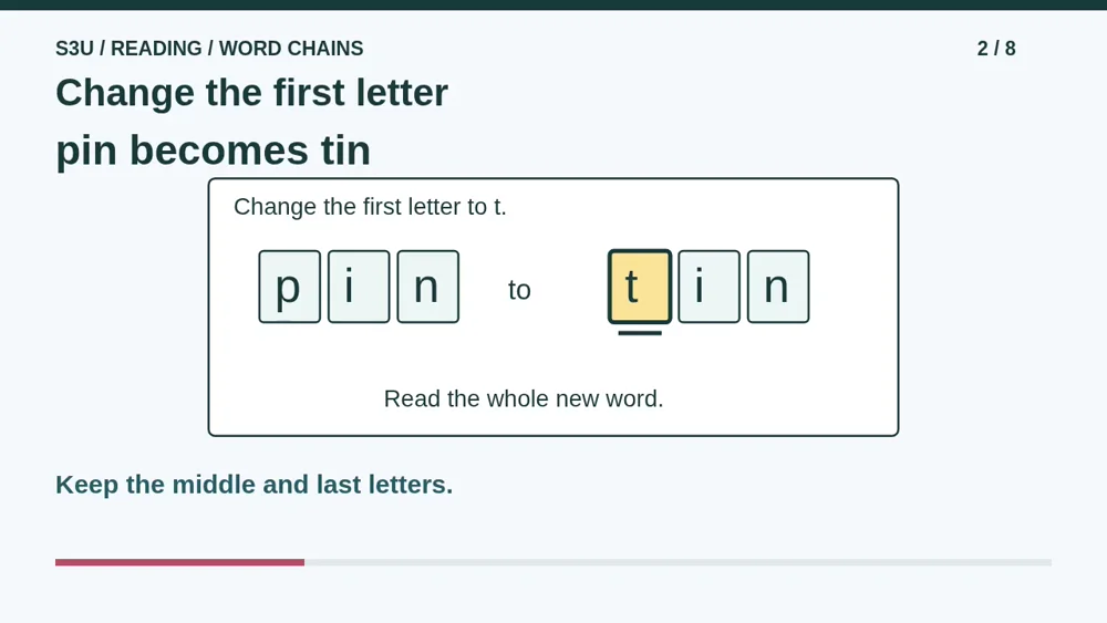 Video illustration: Change the first letter. The spoken explanation follows.