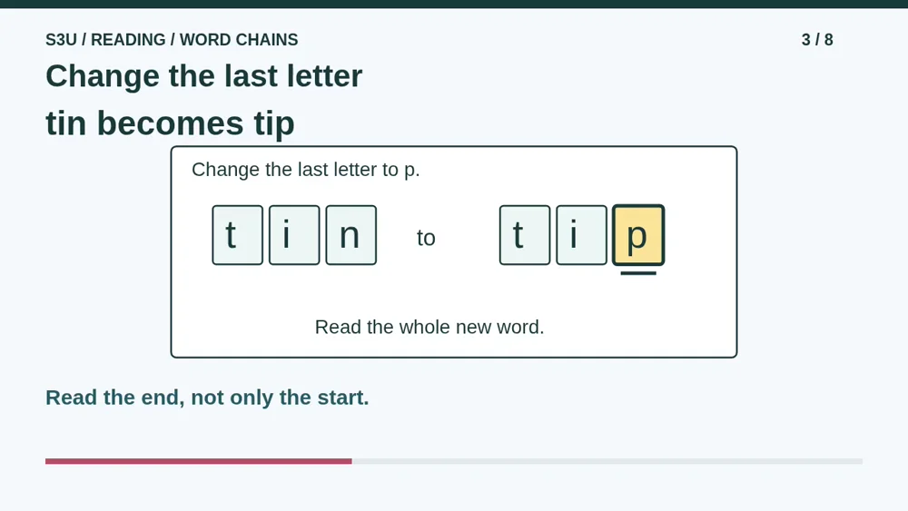 Video illustration: Change the last letter. The spoken explanation follows.