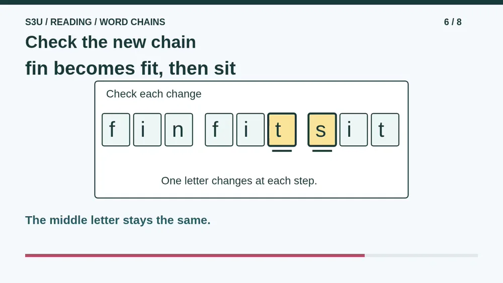 Video illustration: Check the new chain. The spoken explanation follows.