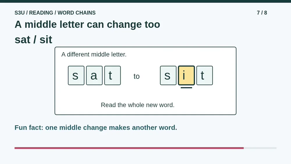 Video illustration: A middle letter can change too. The spoken explanation follows.