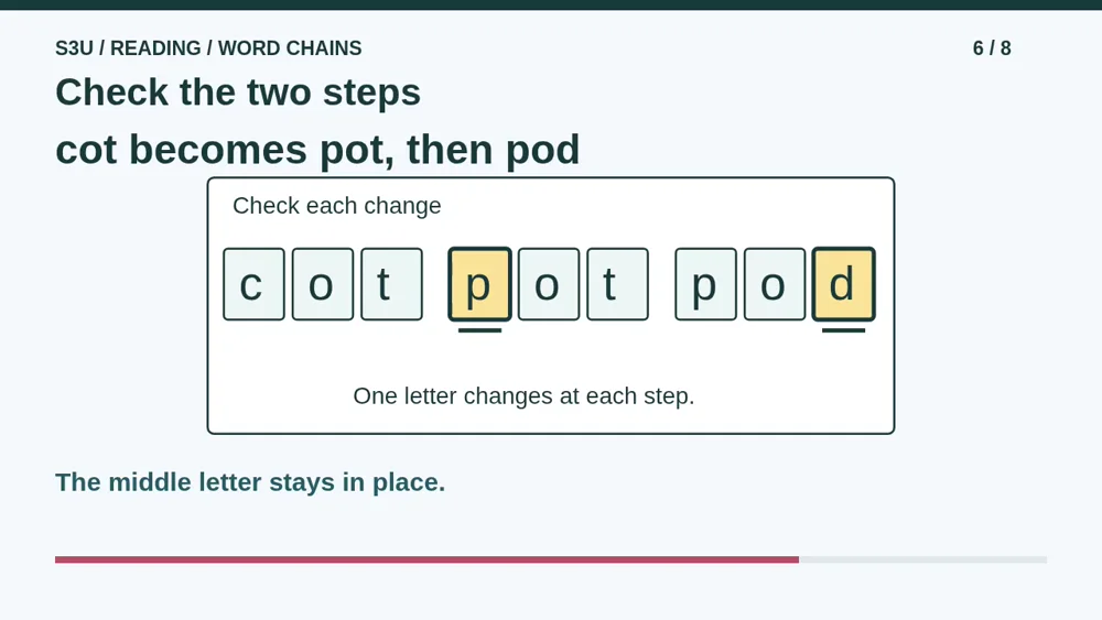 Video illustration: Check the two steps. The spoken explanation follows.