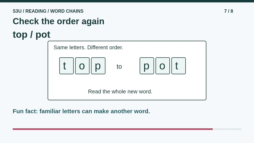 Video illustration: Check the order again. The spoken explanation follows.