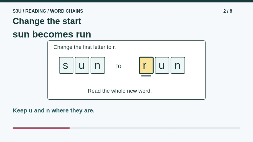 Video illustration: Change the start. The spoken explanation follows.