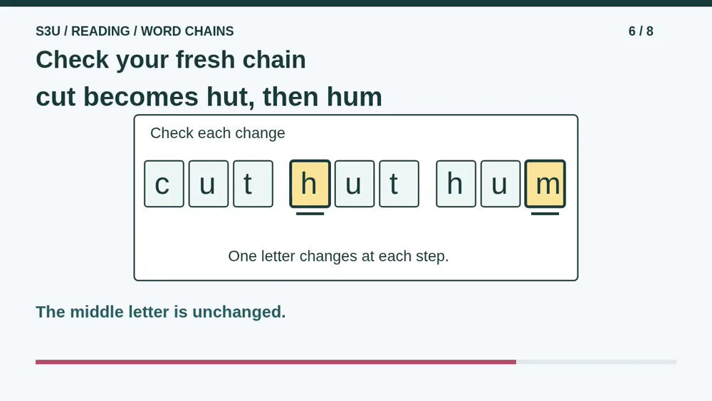 Video illustration: Check your fresh chain. The spoken explanation follows.