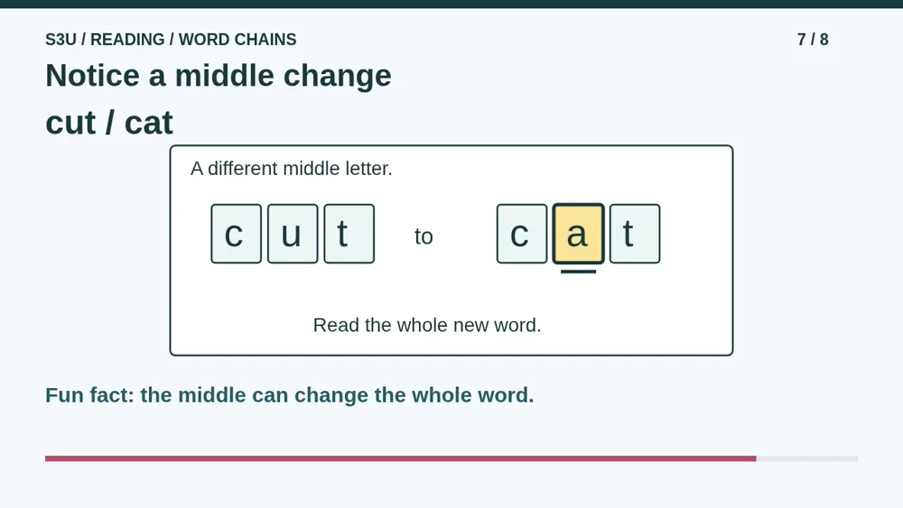 Video illustration: Notice a middle change. The spoken explanation follows.