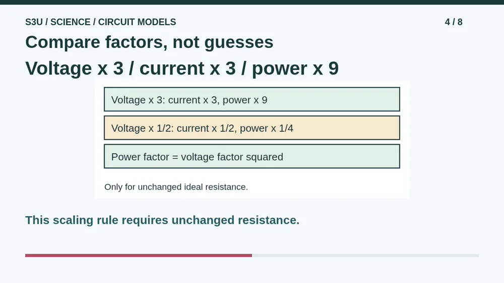Video illustration: Compare factors, not guesses. The spoken explanation follows.