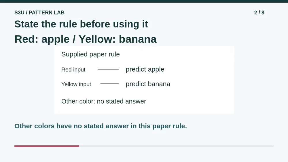 Video illustration: State the rule before using it. The spoken explanation follows.