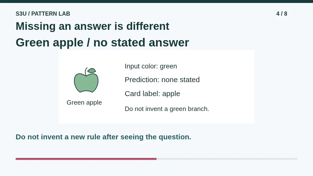 Video illustration: Missing an answer is different. The spoken explanation follows.