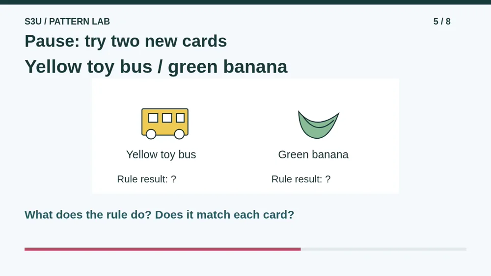 Video illustration: Pause: try two new cards. The spoken explanation follows.
