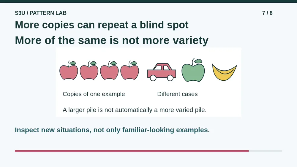 Video illustration: More copies can repeat a blind spot. The spoken explanation follows.