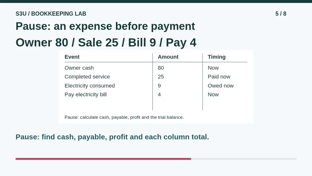 Video illustration: Pause: an expense before payment. The spoken explanation follows.