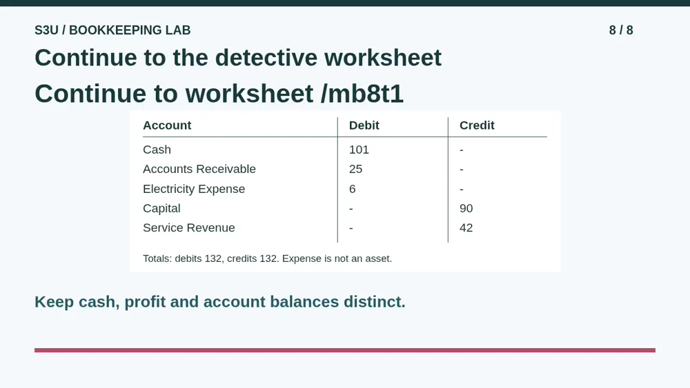 Video illustration: Continue to the detective worksheet. The spoken explanation follows.