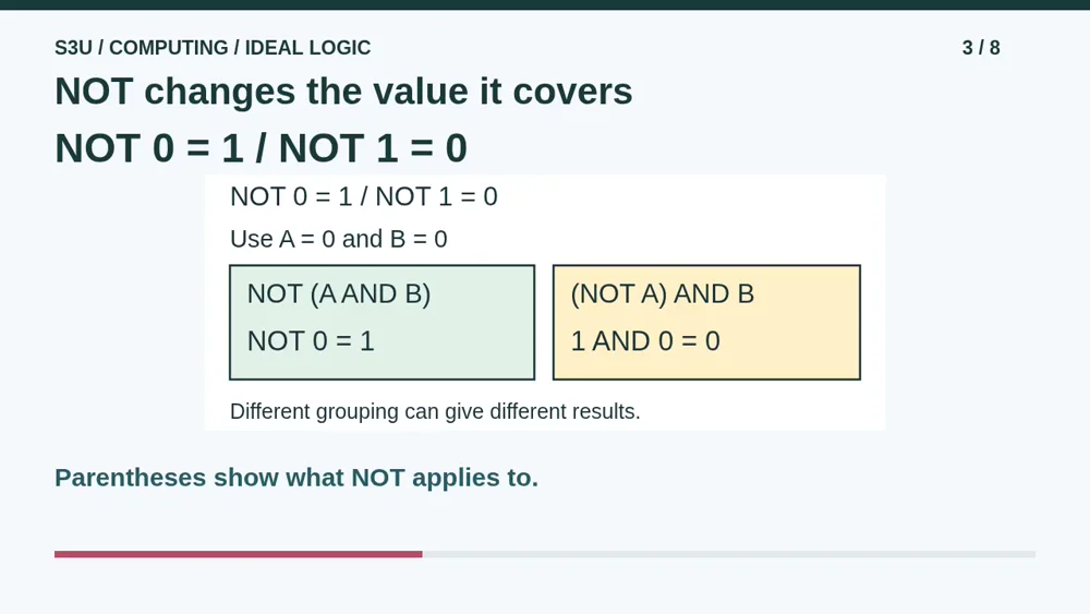 Video illustration: NOT changes the value it covers. The spoken explanation follows.