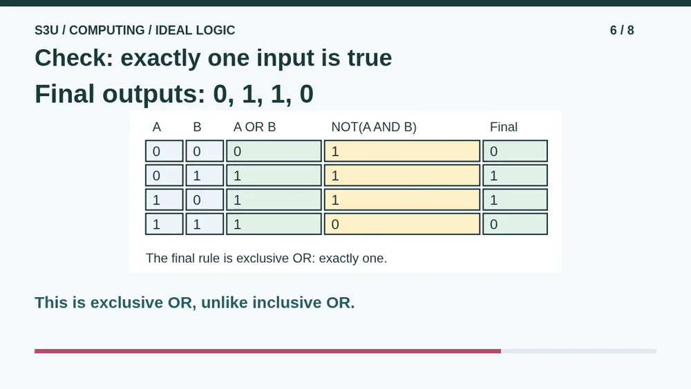 Video illustration: Check: exactly one input is true. The spoken explanation follows.