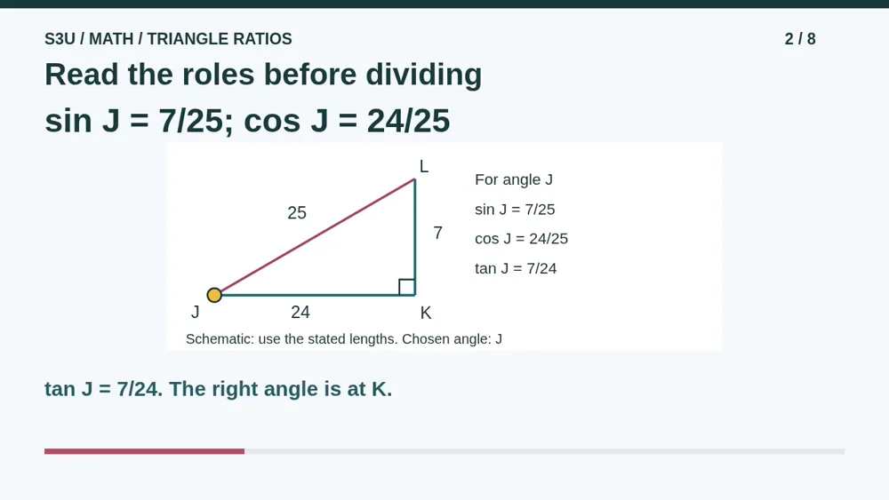 Video illustration: Read the roles before dividing. The spoken explanation follows.