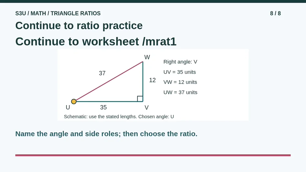 Video illustration: Continue to ratio practice. The spoken explanation follows.
