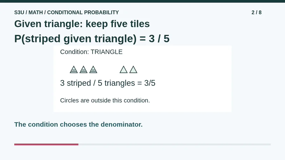 Video illustration: Given triangle: keep five tiles. The spoken explanation follows.