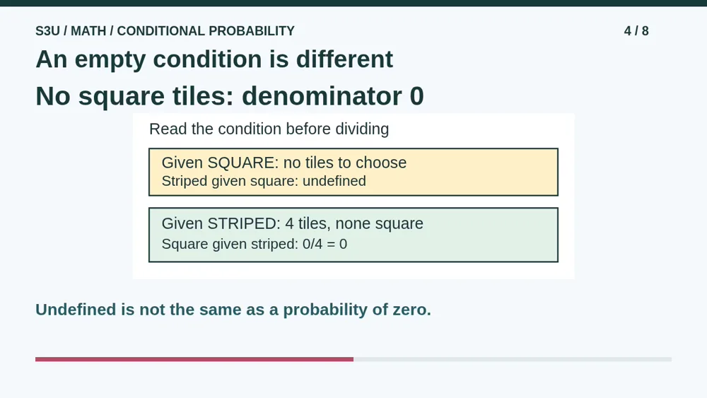 Video illustration: An empty condition is different. The spoken explanation follows.