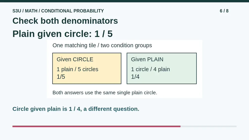 Video illustration: Check both denominators. The spoken explanation follows.
