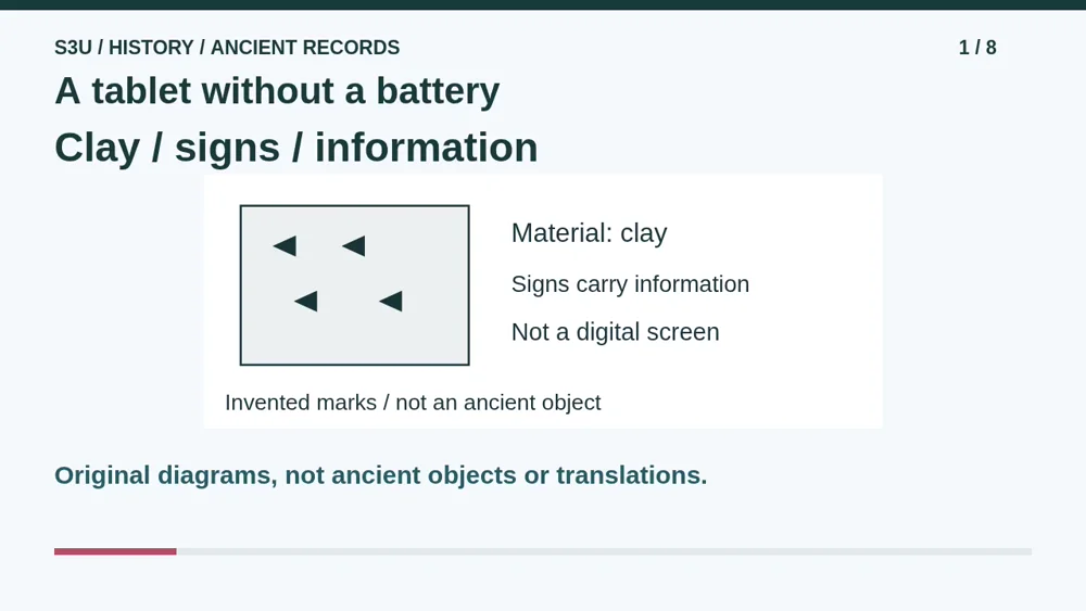 Video illustration: A tablet without a battery. The spoken explanation follows.