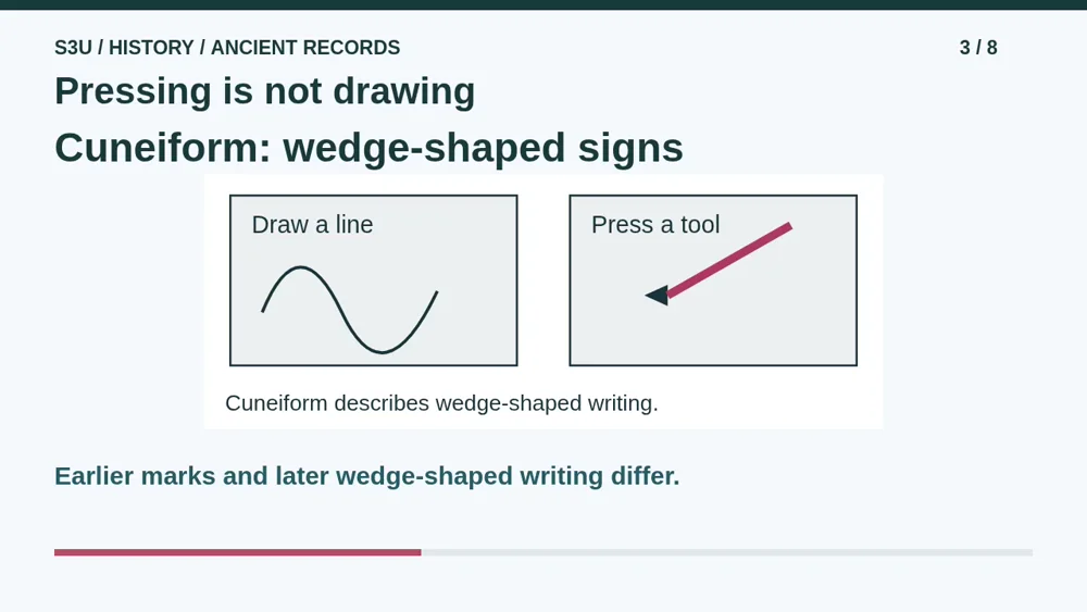 Video illustration: Pressing is not drawing. The spoken explanation follows.