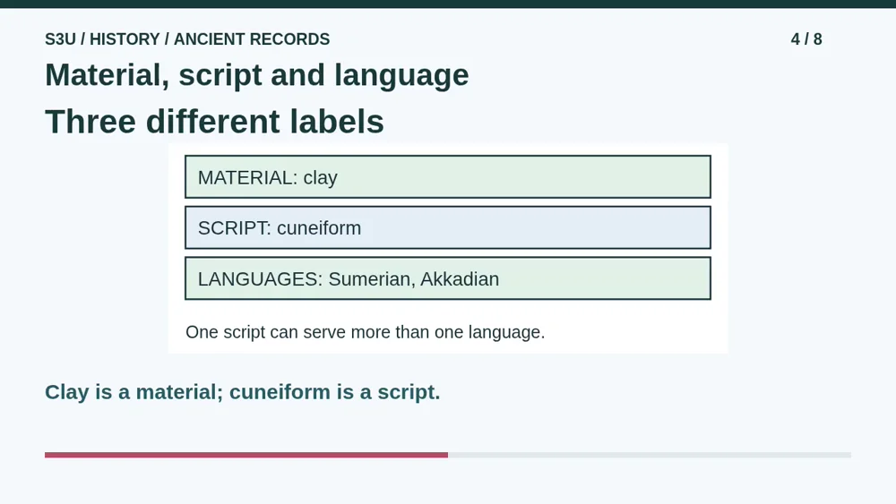 Video illustration: Material, script and language. The spoken explanation follows.