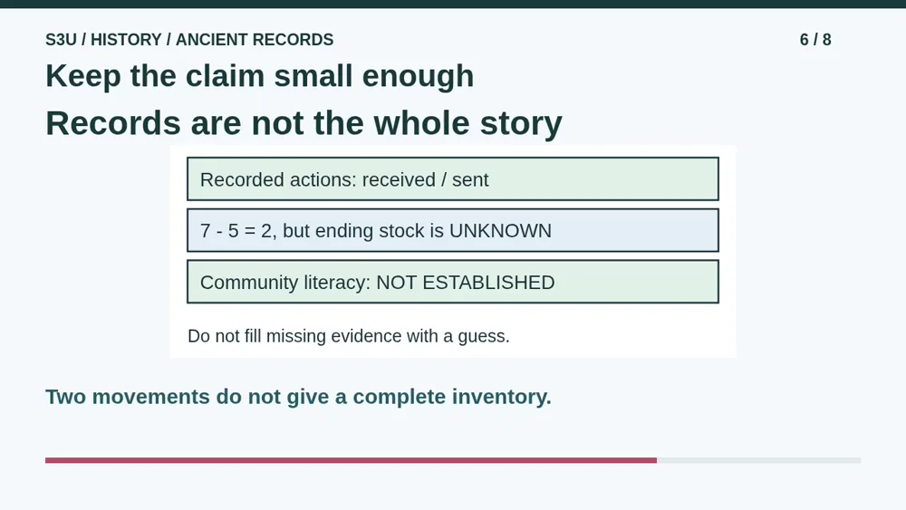 Video illustration: Keep the claim small enough. The spoken explanation follows.
