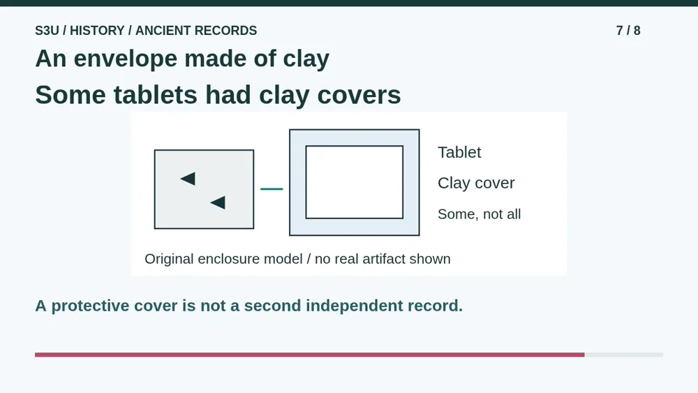 Video illustration: An envelope made of clay. The spoken explanation follows.