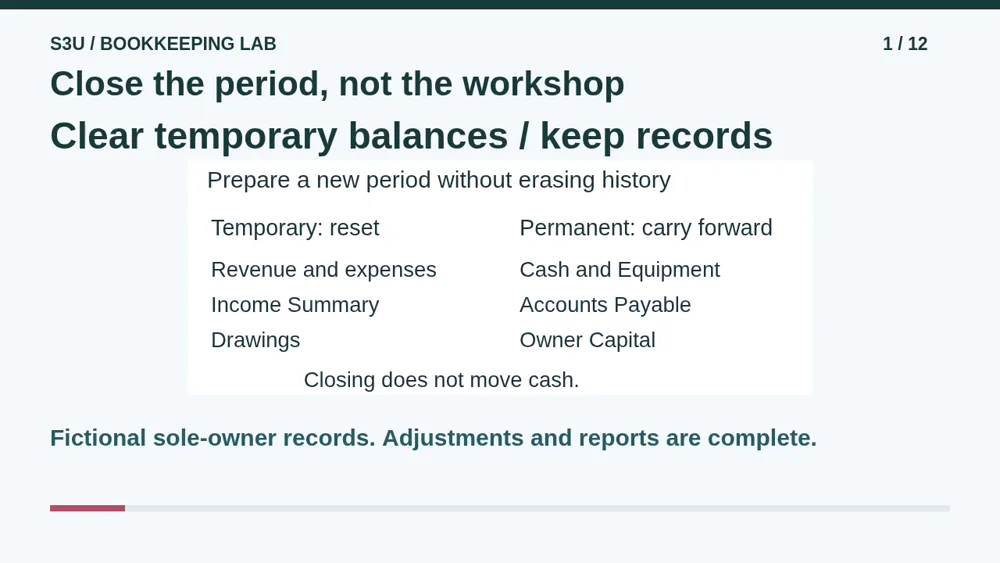 Video illustration: Close the period, not the workshop. The spoken explanation follows.