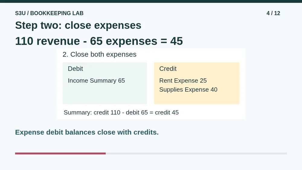Video illustration: Step two: close expenses. The spoken explanation follows.