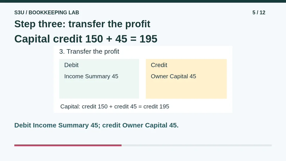 Video illustration: Step three: transfer the profit. The spoken explanation follows.