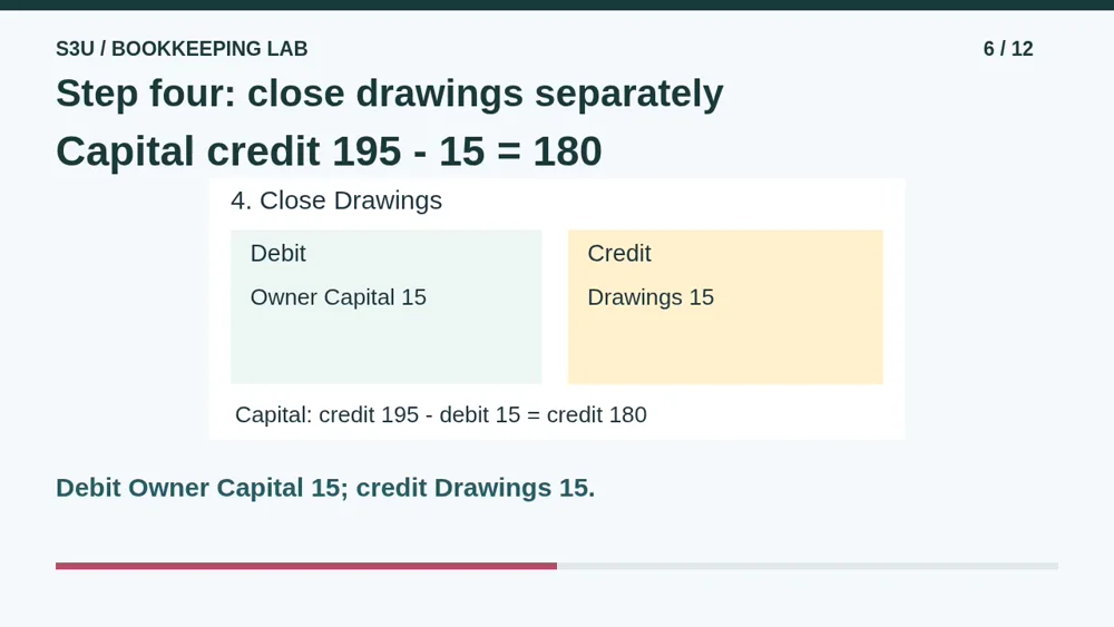 Video illustration: Step four: close drawings separately. The spoken explanation follows.