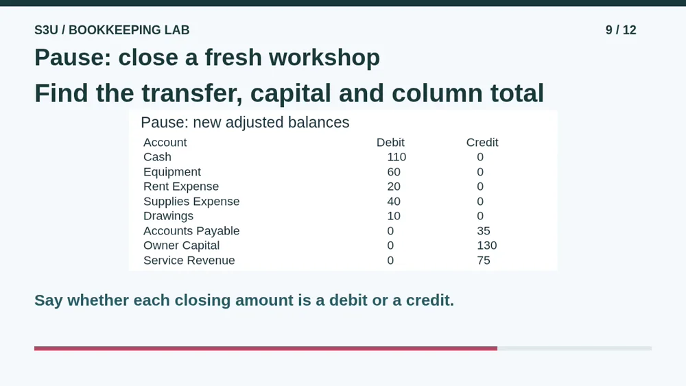 Video illustration: Pause: close a fresh workshop. The spoken explanation follows.