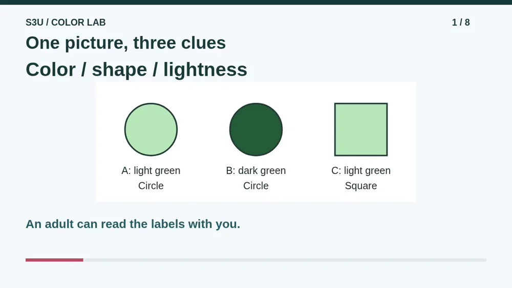 Video illustration: One picture, three clues. The spoken explanation follows.