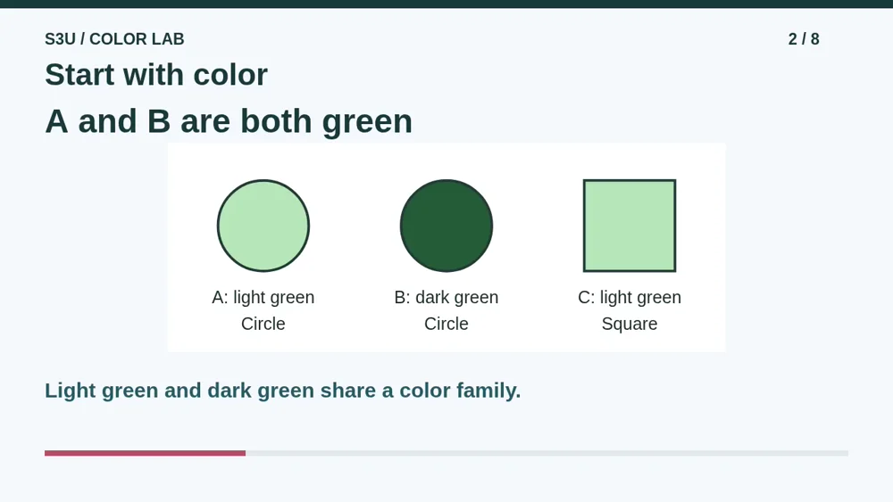 Video illustration: Start with color. The spoken explanation follows.